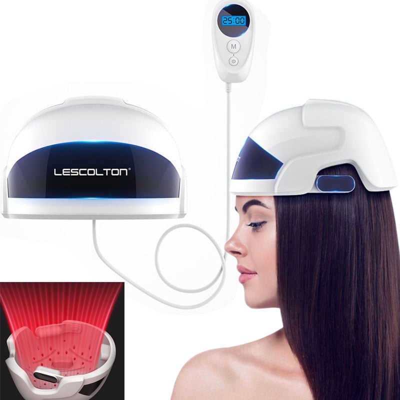 Hair Growth System For Men And Women, Hair Loss Treatment For Thinning Hair, Restore Hair Thickness Volume And Density