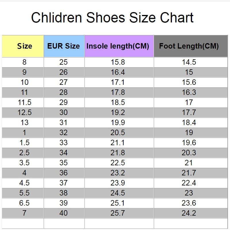 Children Cartoon High Quality Kids Garden Shoes